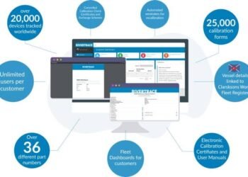 Digital Water Monitoring Technology Calibration Portal Aiming To Enable Transparency Launched