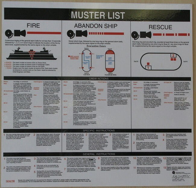 important-features-of-muster-list-on-ship-maritime-and-salvage-wolrd