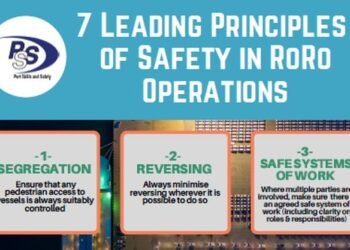 7 Leading Principles For RoRo Safety – New Campaign Launched