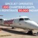India: Spicejet Airlines Charters 200 Flights To Bring 30000 Indians Back Home India: Spicejet Airlines Charters 200 Flights To Bring 30000 Indians Back Home