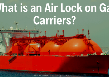 What is an Air Lock on Gas Carriers?