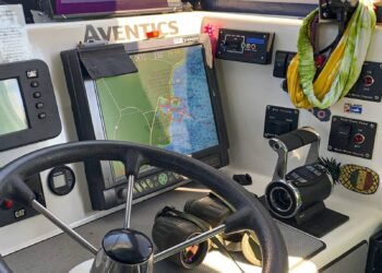 Out-casting and Outlasting the Competition