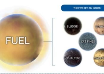 fuel composition