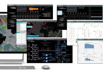 METIS - Live Dashboards