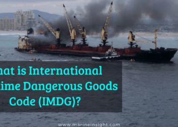 What is International Maritime Dangerous Goods Code (IMDG)?