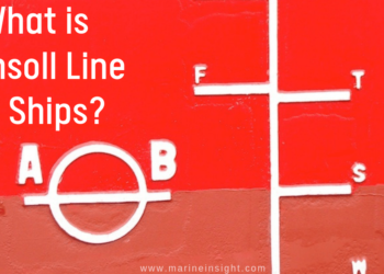 What is Plimsoll Line on Ships?