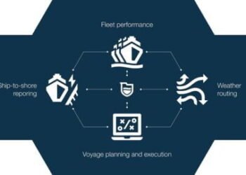 Wärtsilä Fleet Operations Solution to optimise performance of UltraShip’s entire fleet