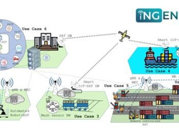 iNGENIOUS Use Cases