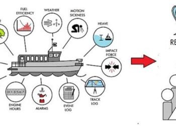 Vessel Performance Data Crucial To Operational Balancing Act In Offshore Wind