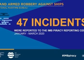 IMB Report
