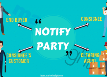 INFORM CELEBRATION in Shipping-- Everything You Wanted To Know Notify Party