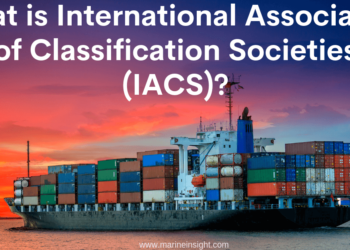 What is International Association of Classification Societies (IACS)?