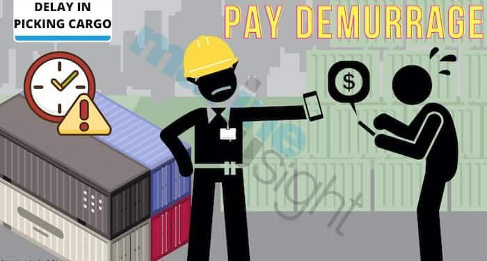 What is Demurrage and Detention in Shipping?