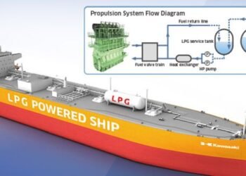 ABS Grants AIP To Kawasaki Heavy Industries’ Landmark LPG As Fuel System Design