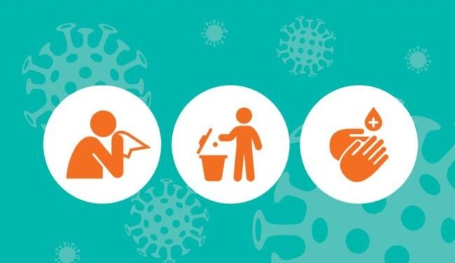 Coronavirus Guideline