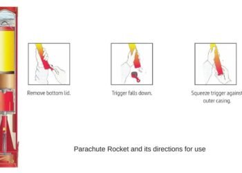 FREE eBook: Introduction To Pyrotechnic
