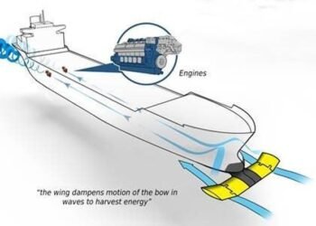 Wärtsilä And Partners To Pursue Greater Fuel Efficiency In Major Eu-funded Project_
