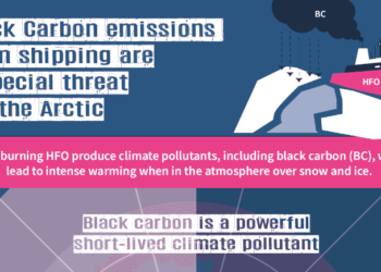 UN Shipping Agency Slammed For Fiddling While Arctic Melts