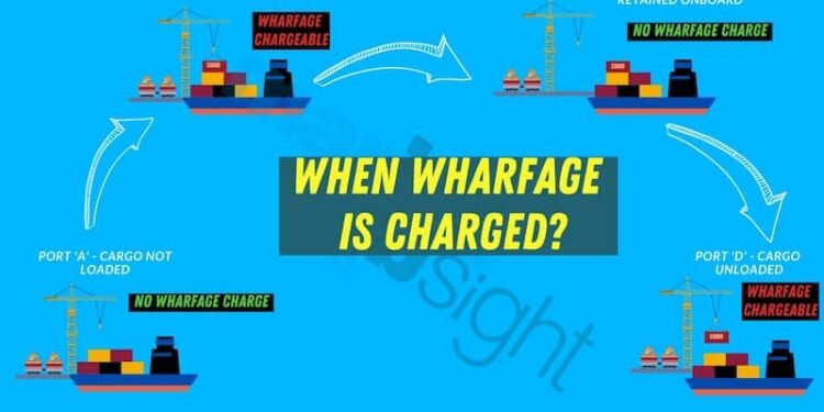 Wharfage