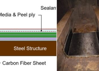 MODEC Obtains Approval By ABDOMINAL For New Offshore Repair Method For Hull Structures Of Floating Production Facilities