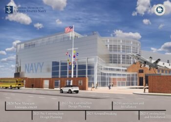 U.S. Navy Unveils Plans for New National Museum in Washington