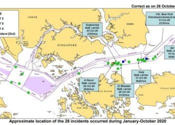 Highest Number Of Incidents Against Ships Reported In A Month In Singapore Strait: ReCAAP ISC