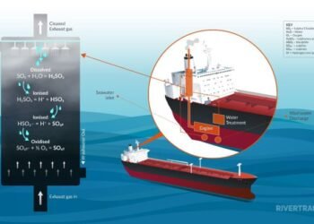 Rivertrace Exhaust Scrubber Washwater Monitor Granted DNV GL SoC