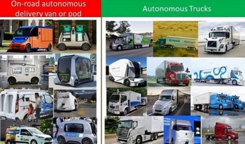 COVID-19 Pandemic Pushes Logistic Automation up the Agenda
