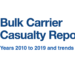 Cargo Liquefaction and Timely Investigation Reporting Continue to Threaten Dry Bulk Shipping Safety -INTERCARGO