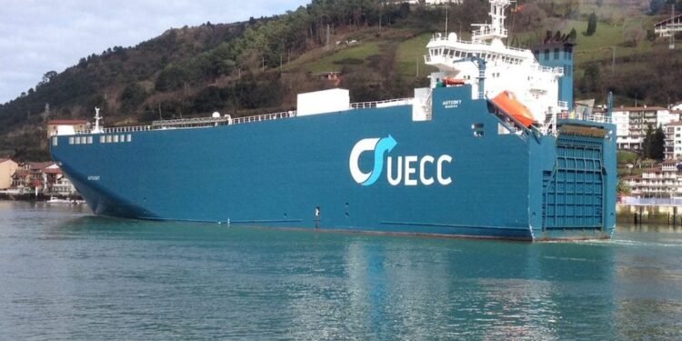 motor vessel autosky