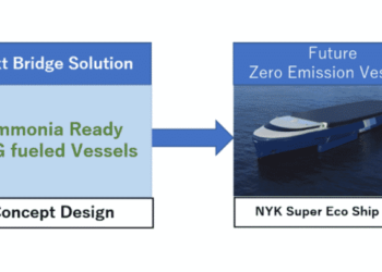 Concept Design For “Ammonia-Fuel Ready LNG-Fueled Vessel” Launched