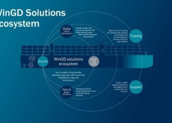 WinGD Takes Holistic Approach To Marine Decarbonisation With Ecosystem Of Solutions