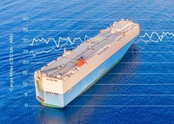 Car Carrier Asset Prices Move Into The Fast Lane: Vessels Worth
