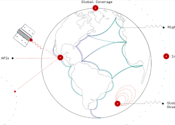 Spire Global launches Maritime 2.0, Data Services update supported by GraphQL