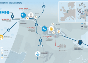 Hydrogen Hub Amsterdam-North Sea Canal Area Launched At World Hydrogen Congress