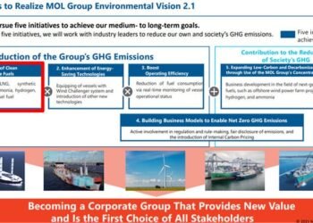 MOL’s Wave Power Project To Contribute To Society And Environment In Mauritius