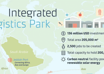 Maersk Saudi Arabia To Set Up The First Integrated Logistics Park At Jeddah Islamic Port