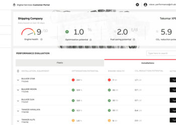 ABB Adds Digital Analytics Feature To Turbochargers, Giving Performance Visibility To Shipowners