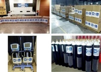 MOL To Support India Towards Coronavirus