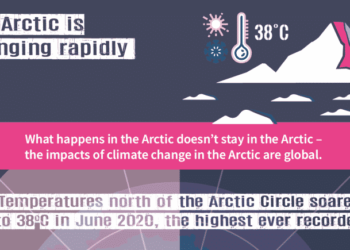Arctic Council Misses Chance To Address Black Carbon Emissions From Shipping: HFO Free Arctic