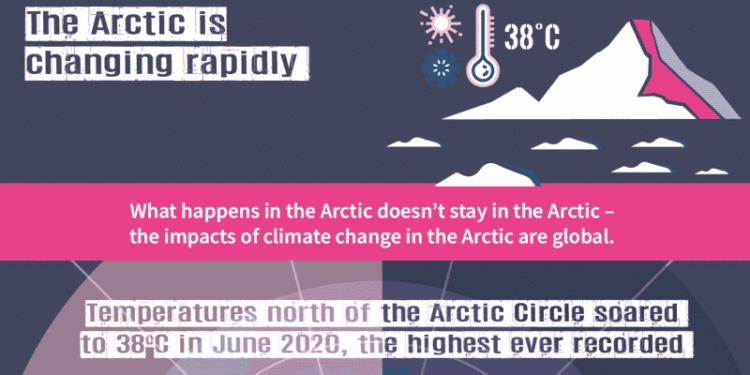 Arctic Council Misses Chance To Address Black Carbon Emissions From Shipping: HFO Free Arctic