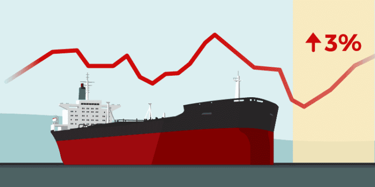 COVID Cloud Continues To Dampen Dirty Tanker Market; Recovery Surfaces For Clean Tankers: VesselsValue
