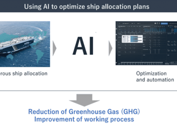 NYK, MTI, And GRID To Collaborate On AI Optimization Of Ship Allocation Plans