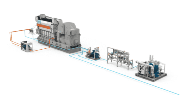 Wärtsilä To Deliver First Dedicated Methanol Fuel Supply System