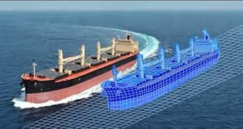 North America Digital Twin Market size to surpass USD1.5 Bn by 2026