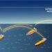 Unique Onshore Network Using Ships For Extending Internet Range Completes First Tests Unique Onshore Network, Ships As Range Extending ‘Stepping-Stones’ Tested For Inmarsat
