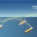 Inmarsat finishes initial stage of screening band Inmarsat completes first phase of testing ORCHESTRA