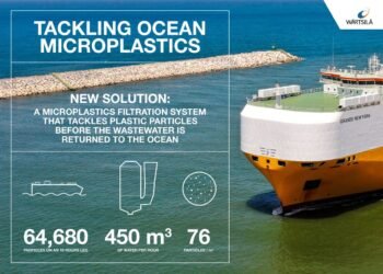 Wärtsilä and Grimaldi unveil new filter system to tackle ocean microplastics