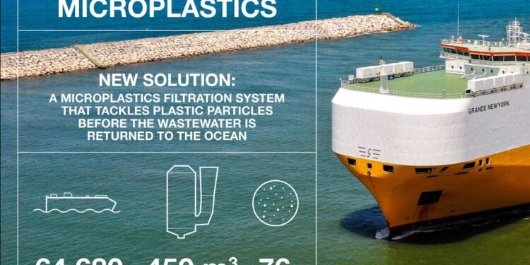 Wärtsilä and also Grimaldi reveal brand-new filter system to take on sea microplastics Wärtsilä and Grimaldi unveil new filter system to tackle ocean microplastics