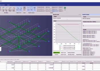 A screen capture of SeaTrust-Frame 3D in action